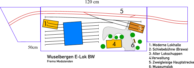 Gleisplan E-Lok BW Wuselbergen